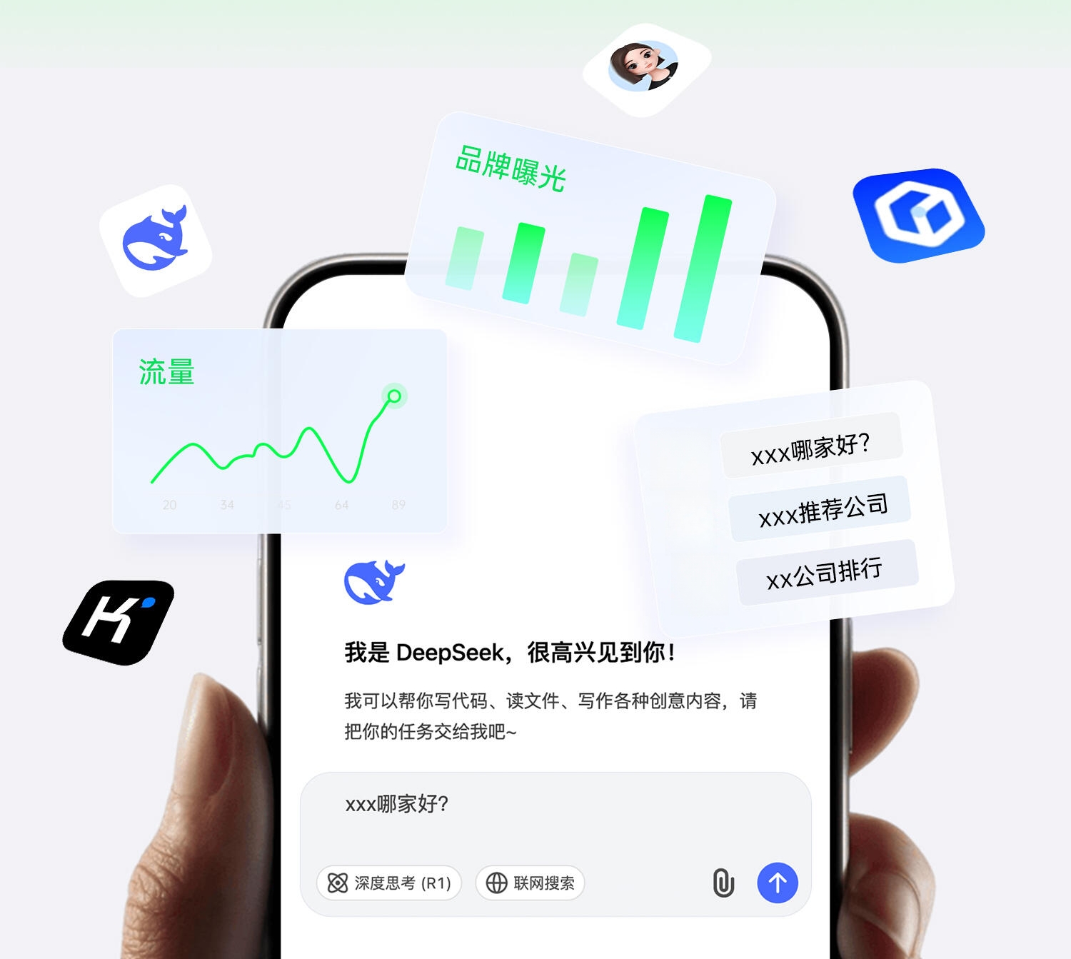 抚州 AI 推广服务